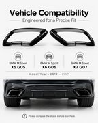 BMW X5 G05, X6 G06 & X7 G07 M Sport Gloss Black Exhaust Trim Covers 2019–2021 | LADP
