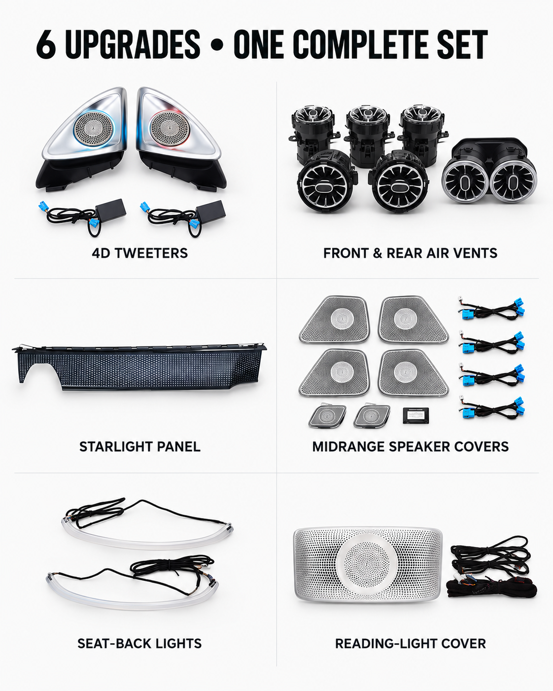 Mercedes A-Class W177 & CLA W118 Complete 64-Color Ambient Lighting Upgrade Set 2019–2023 | LADP