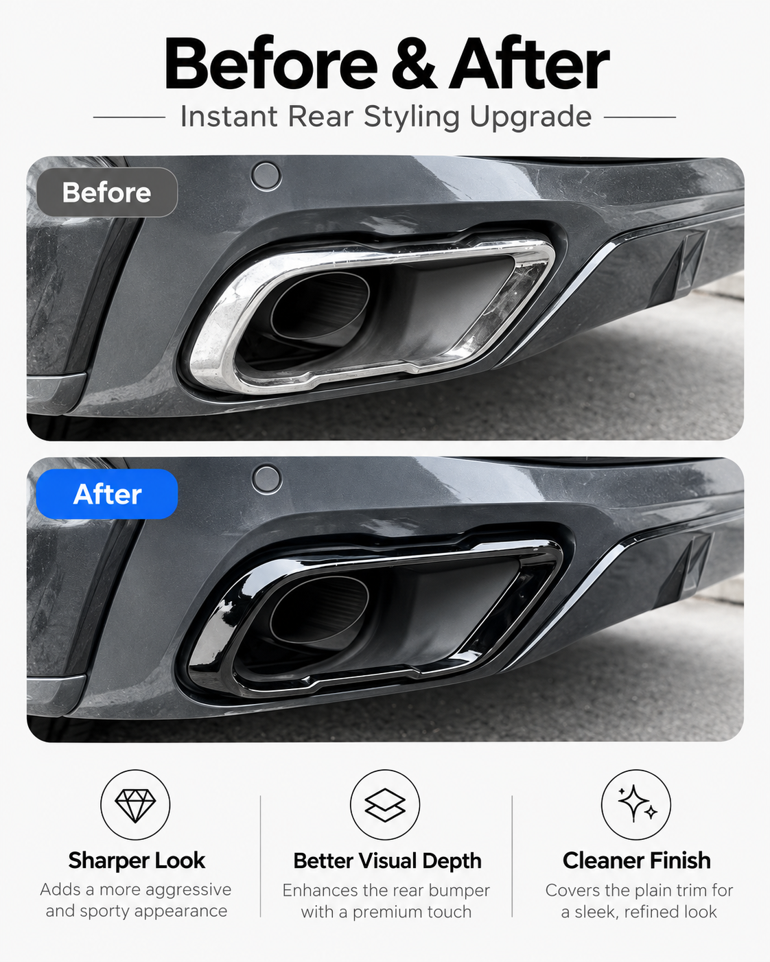 BMW X5 G05, X6 G06 & X7 G07 M Sport Gloss Black Exhaust Trim Covers 2019–2021 | LADP